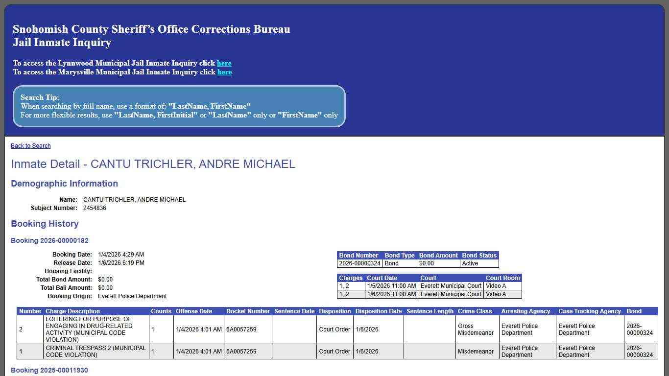 Inmate Detail - CANTU TRICHLER, ANDRE MICHAEL